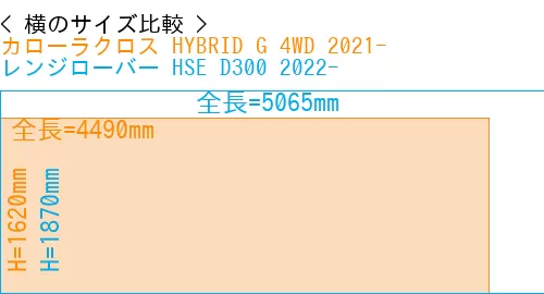 #カローラクロス HYBRID G 4WD 2021- + レンジローバー HSE D300 2022-